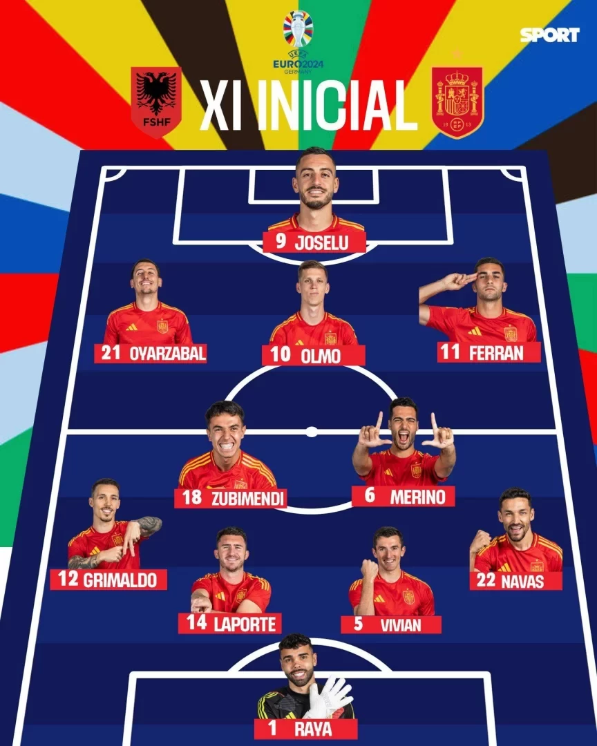 Albania vs Spain starting lineups: Rodri suspended, Joselu vs Bajrami, Ferran & Olmo in