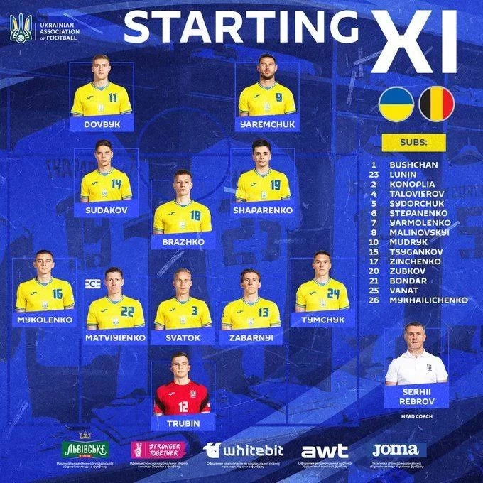 Belgium vs Ukraine Starting Lineups: Lukaku Starts, Mudryk on the Bench