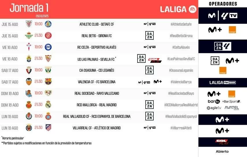 La Liga Officially Announces First Round Schedule for New Season: Kick-off on [Date] at [Time]