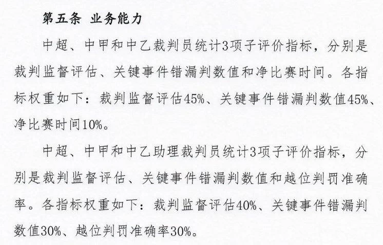 CFA Issues Referee Promotion and Demotion System: Two Referees Will Be Demoted From the Chinese Super League and the Chinese League One Each Season