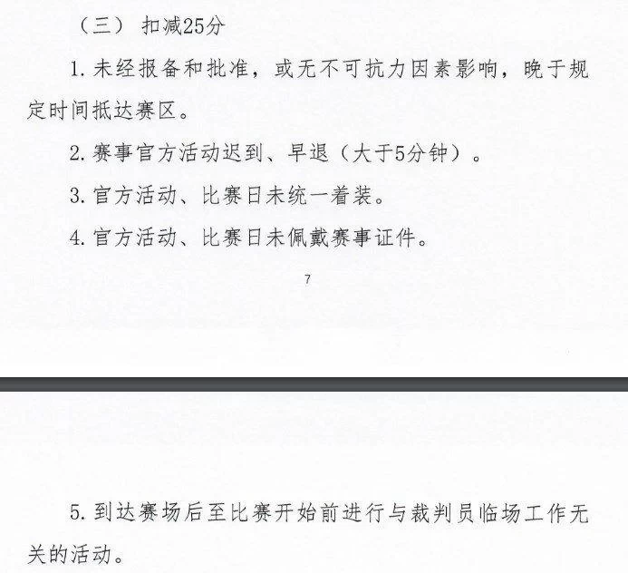 CFA Issues Referee Promotion and Demotion System: Two Referees Will Be Demoted From the Chinese Super League and the Chinese League One Each Season