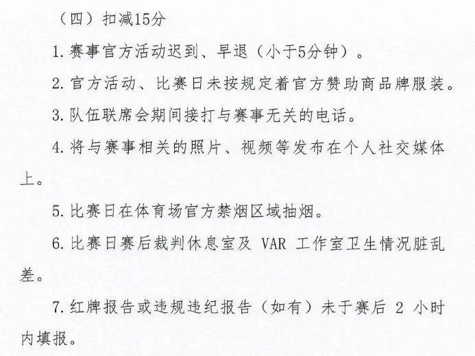 CFA Issues Referee Promotion and Demotion System: Two Referees Will Be Demoted From the Chinese Super League and the Chinese League One Each Season