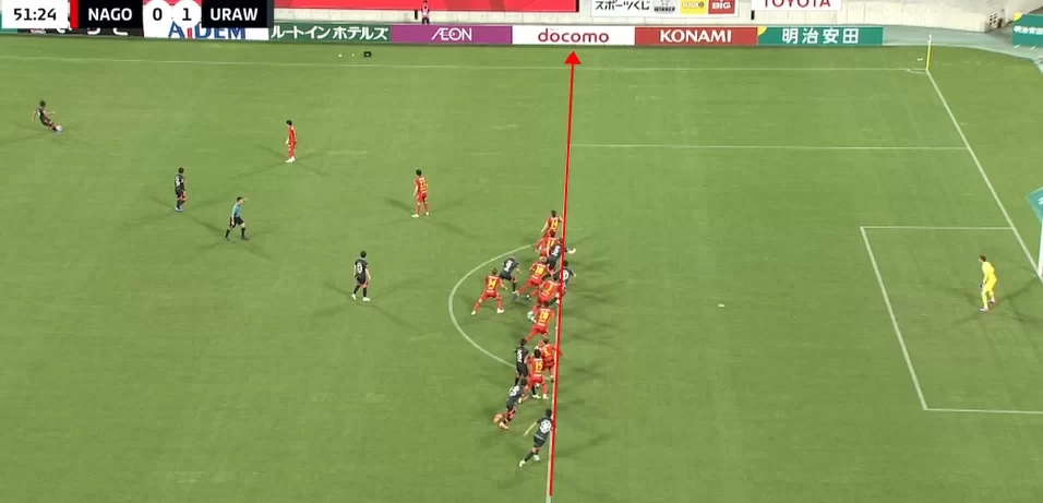 VAR Review? Nagoya vs. Urawa Match Sees On-Screen Notice VAR is Fixed, But It Was Used Minutes Prior to Review Offside