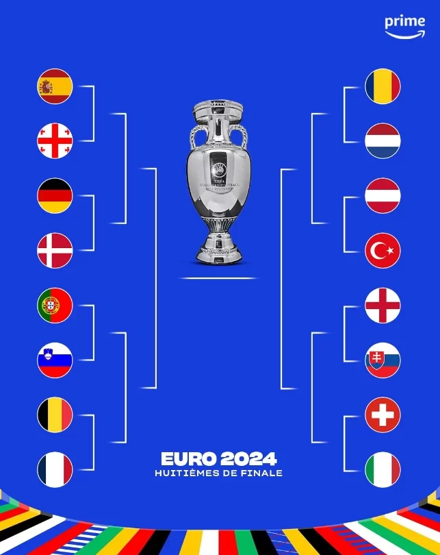 Data agency: England is third favourite to reach Euro final, behind only Spain and Netherlands