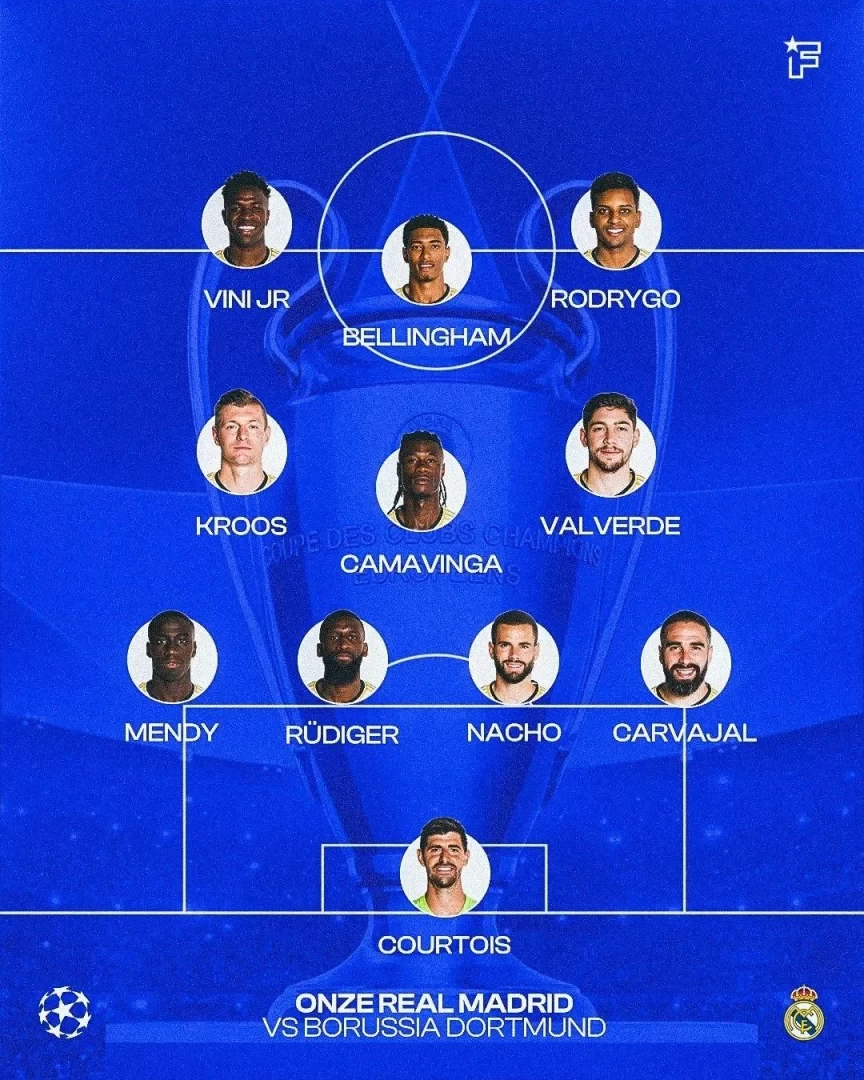 How to Stand? Different Interpretations from Foreign Media on Real Madrid's Starting Lineup: Diamond 442?