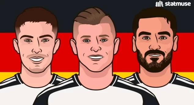 King of Europe! Germany becomes the first team in European Championship history to reach 30 wins