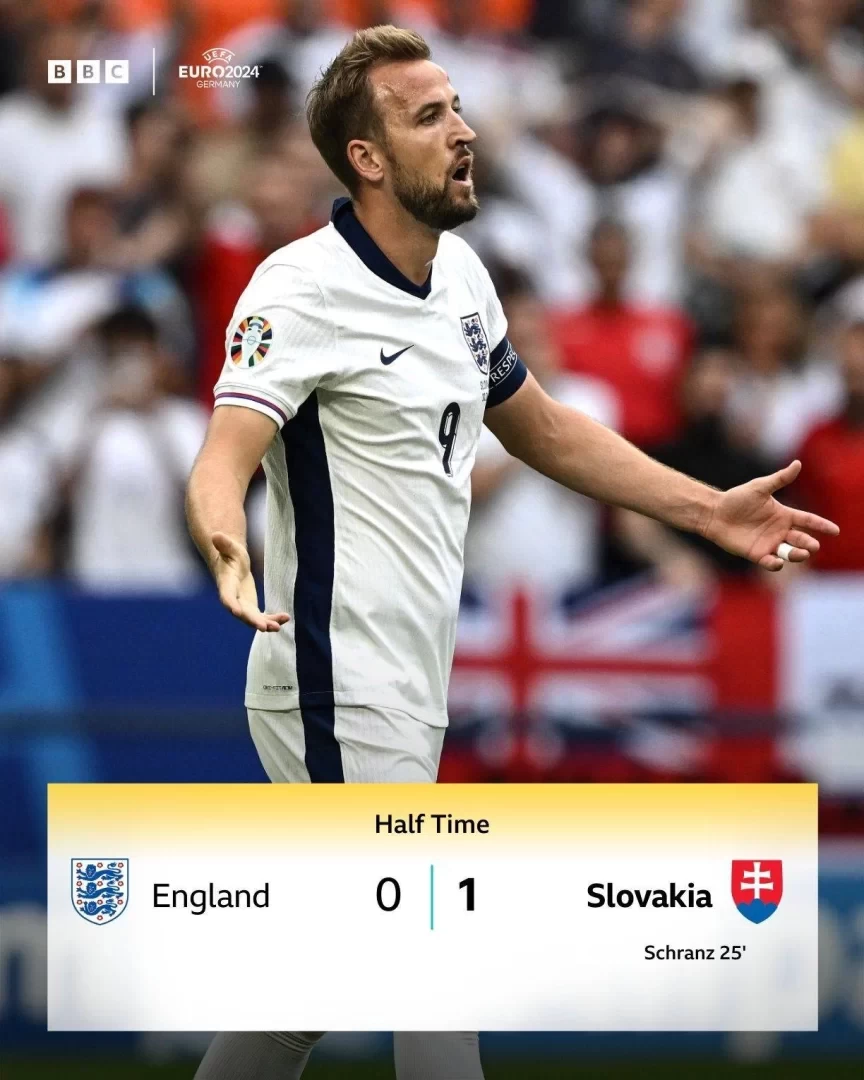 England vs Slovakia Half-Time Stats: England Dominates Possession, But Struggles to Test the Goal