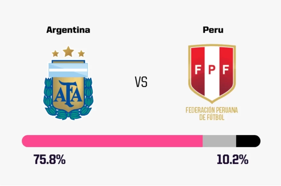 Foreign media predicts today's matches: Over 30% chance of a draw between Switzerland and Italy, Denmark has a % chance of staying unbeaten