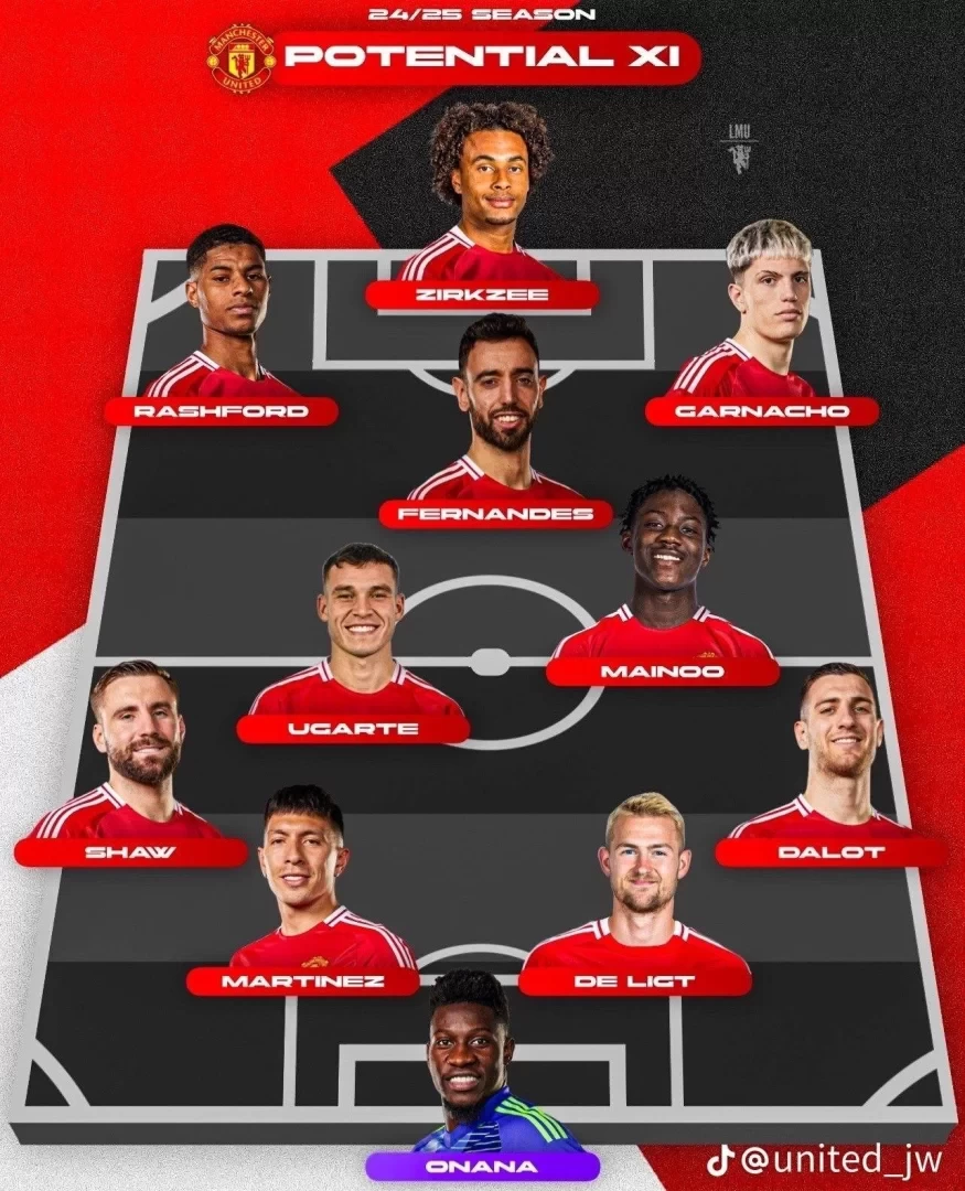 Morgan Unveils His Ideal Man Utd Lineup for Next Season: De Ligt, Ugarte, and Zirkzee Form the Backbone