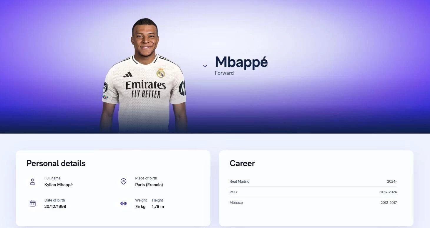 Real Madrid updates first-team squad list: Mbappe included