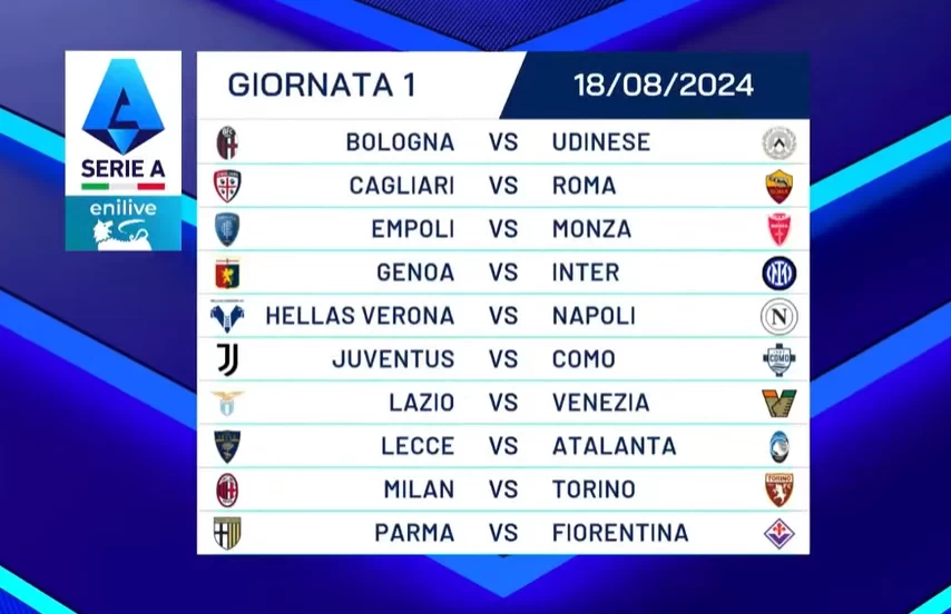 Serie A Unveils New Season Schedule: Defending Champions Inter to Face Genoa Away in Opener, Juventus to Play Newcomers Como