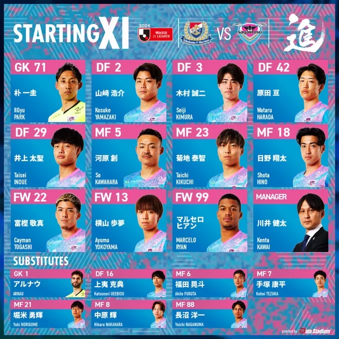 Yokohama F. Marinos vs. Sagan Tosu Starting Lineups: Foreigner Showdown with Amano Jun and Kawai Gen Starting