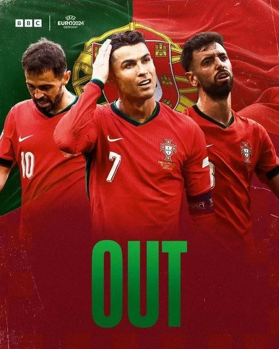 Portugal Bow Out, Ronaldo Fails to Score in a Major Tournament for the First Time