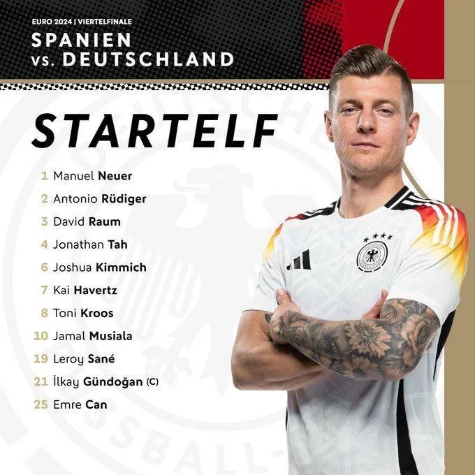 Spain vs Germany Starting Lineups: Morata vs. Havertz, Kroos and Sane Start, Wirtz on the Bench