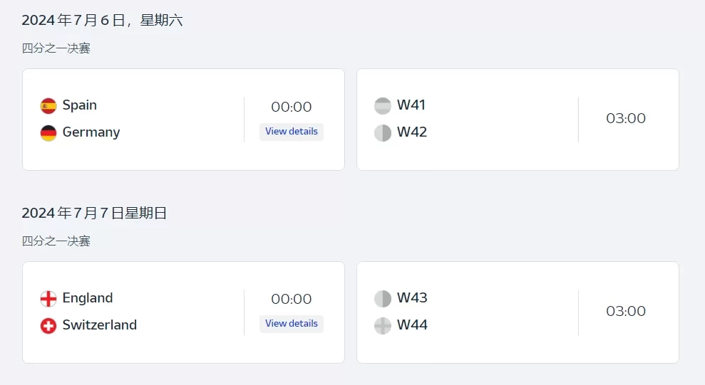 The Finalists of the First Two Groups of this European Championship: Spain vs Germany, England vs Switzerland