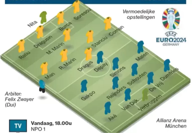 Dutch Media Predicts Starting Lineup: Depay Leads the Line, Simons in the Starting XI, Possible 4-2-3-1 Formation