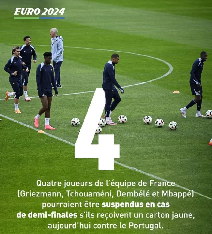 French Media: Mbappe and other French Players at Risk of Missing Semi-Finals if Booked