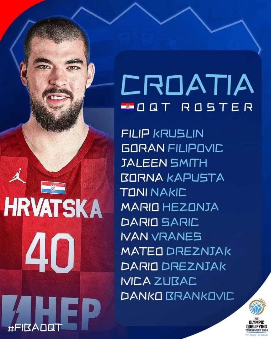 Croatia Announces Olympic Qualifying Tournament Roster: Zubac, Saric Lead the Way