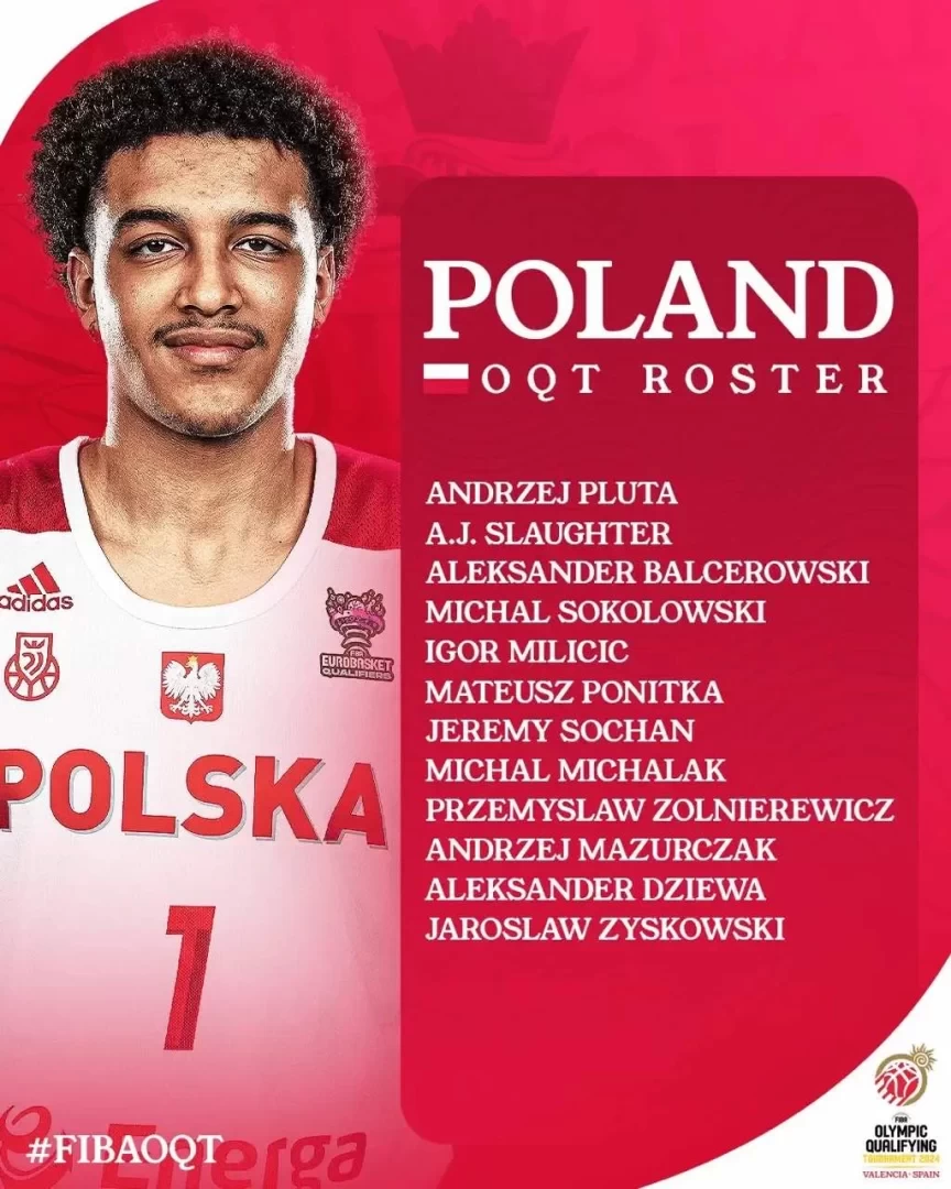 Poland Announces Olympic Qualifying Tournament Roster: Sochan Leads