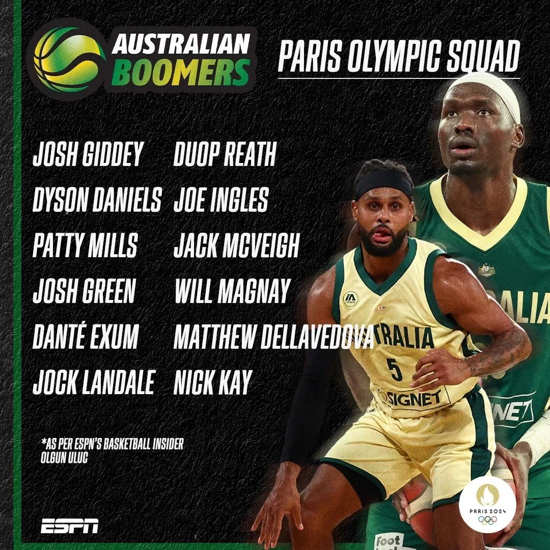 Australia Men’s Basketball Team Finalizes Paris Olympics Roster:  NBA Players Make the Cut, Seibels Misses Out