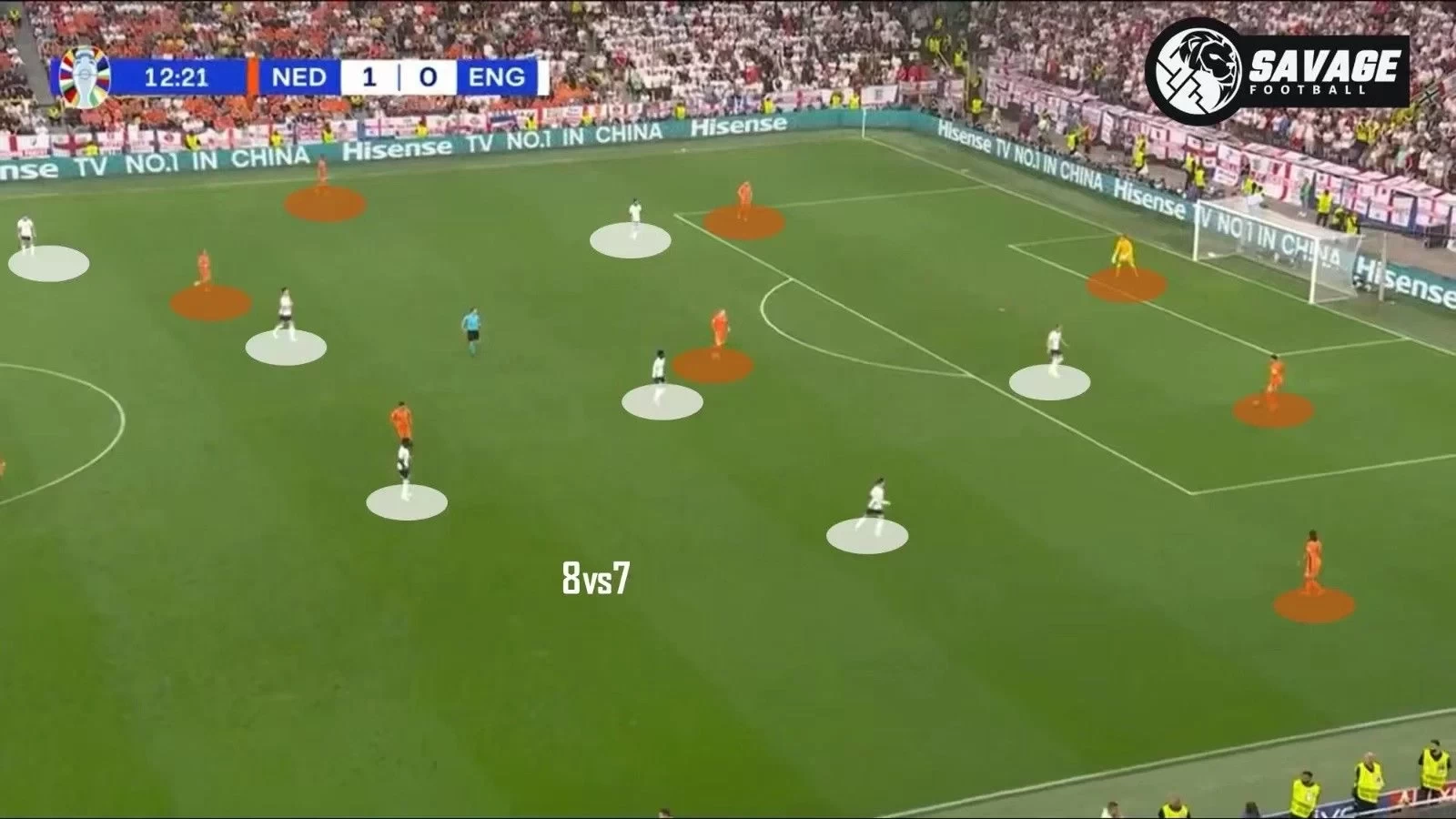 Frame-by-Frame Breakdown of the Three Lions’ Comeback: Dutch Defense Shows Major Flaws, England Creates Local Overloads Through Passing