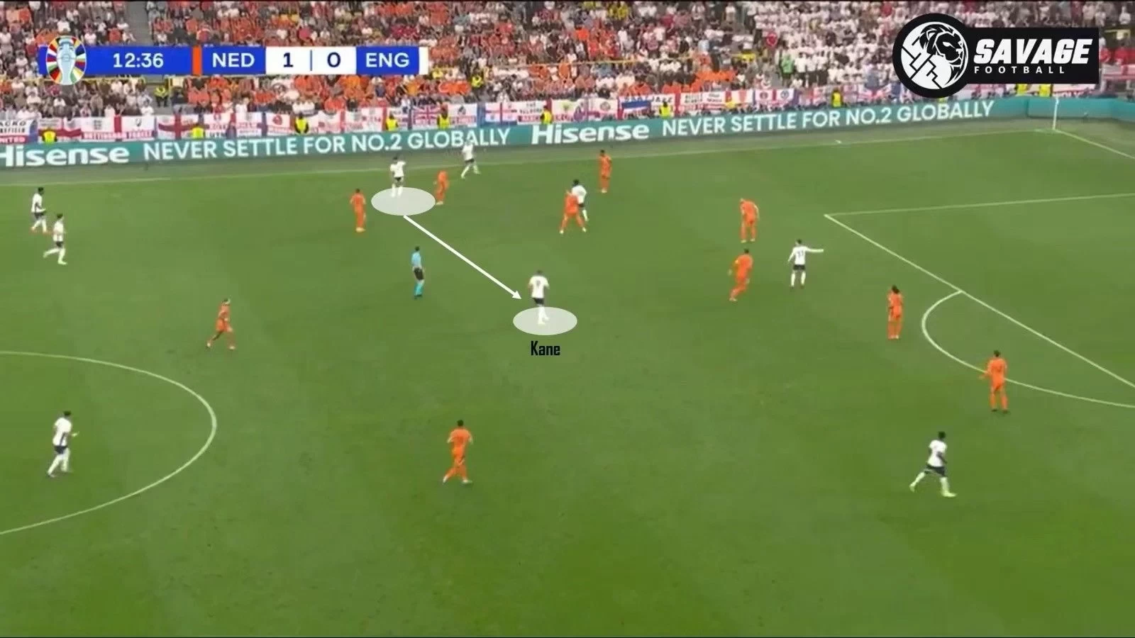 Frame-by-Frame Breakdown of the Three Lions' Comeback: Dutch Defense Shows Major Flaws, England Creates Local Overloads Through Passing