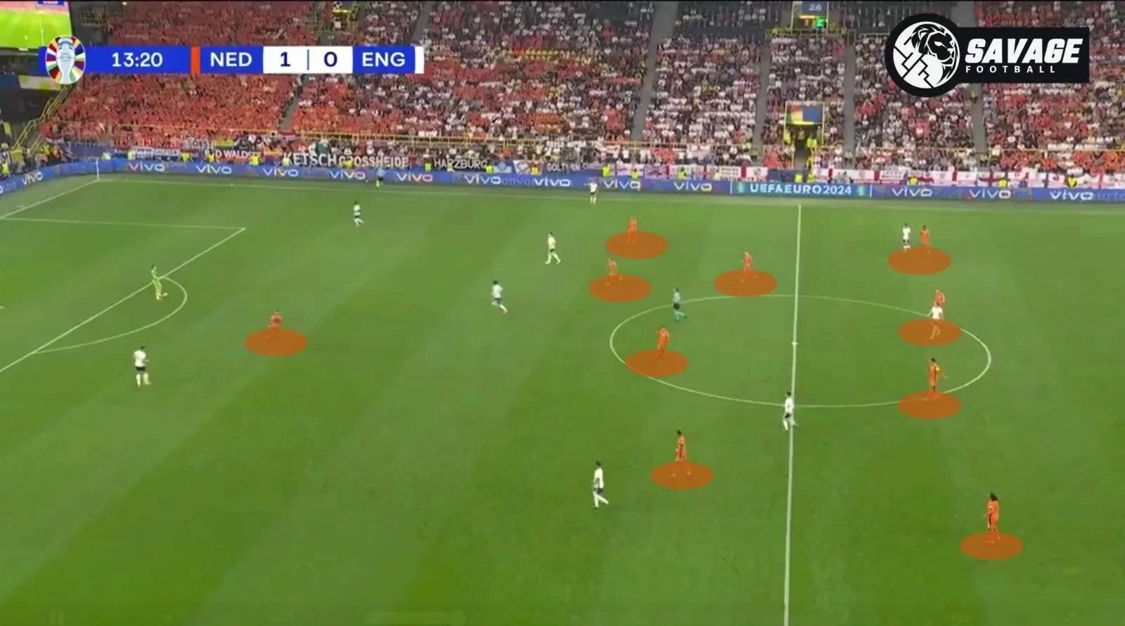 Frame-by-Frame Breakdown of the Three Lions' Comeback: Dutch Defense Shows Major Flaws, England Creates Local Overloads Through Passing