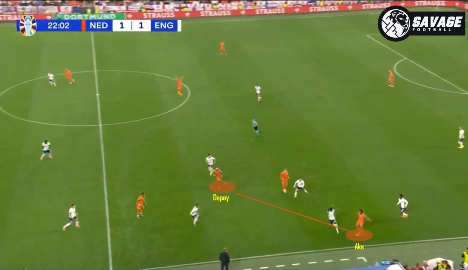 Frame-by-Frame Breakdown of the Three Lions' Comeback: Dutch Defense Shows Major Flaws, England Creates Local Overloads Through Passing