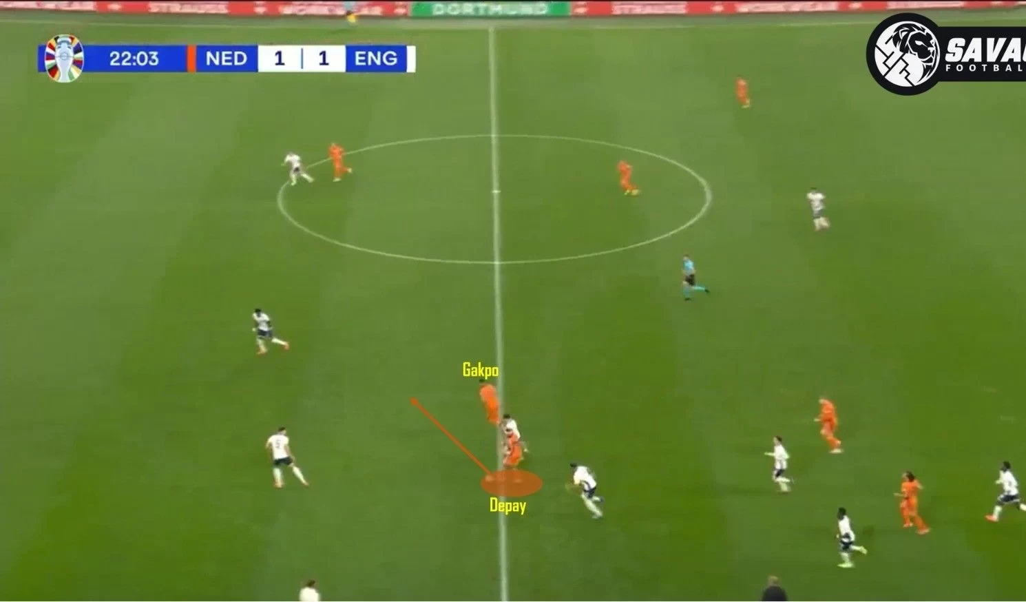 Frame-by-Frame Breakdown of the Three Lions' Comeback: Dutch Defense Shows Major Flaws, England Creates Local Overloads Through Passing