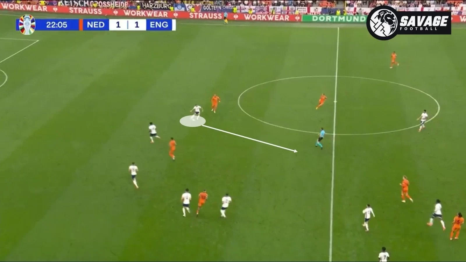 Frame-by-Frame Breakdown of the Three Lions' Comeback: Dutch Defense Shows Major Flaws, England Creates Local Overloads Through Passing