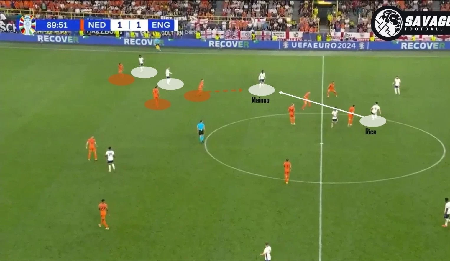 Frame-by-Frame Breakdown of the Three Lions' Comeback: Dutch Defense Shows Major Flaws, England Creates Local Overloads Through Passing