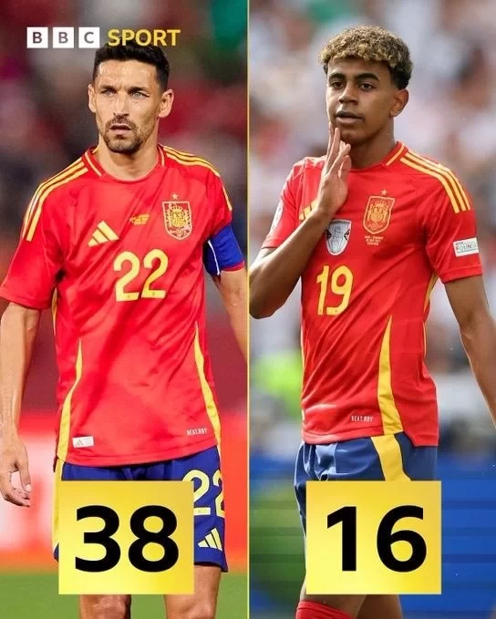 Navas and Yamal become the oldest and youngest players to feature in a European Championship semi-final