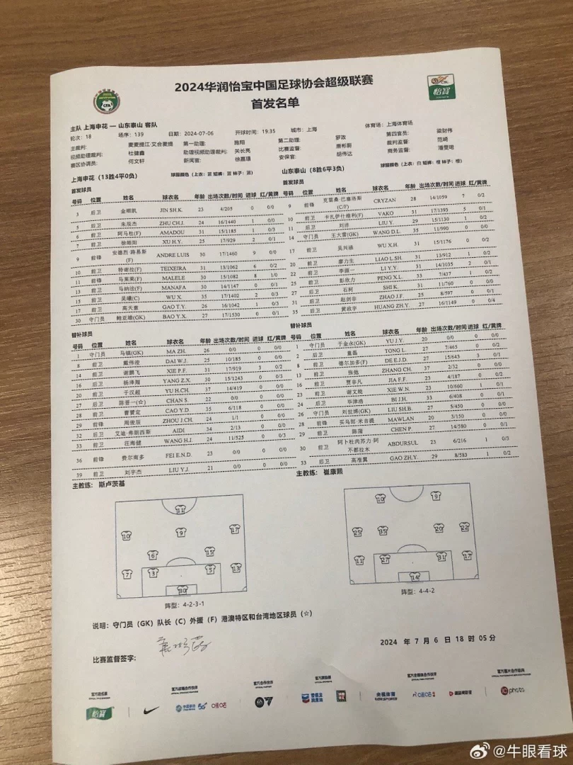 Shanghai Shenhua vs Shandong Taishan Starting Lineups: Five Foreign Players vs Two! Yu Hanchao, Delgaddo on the Bench