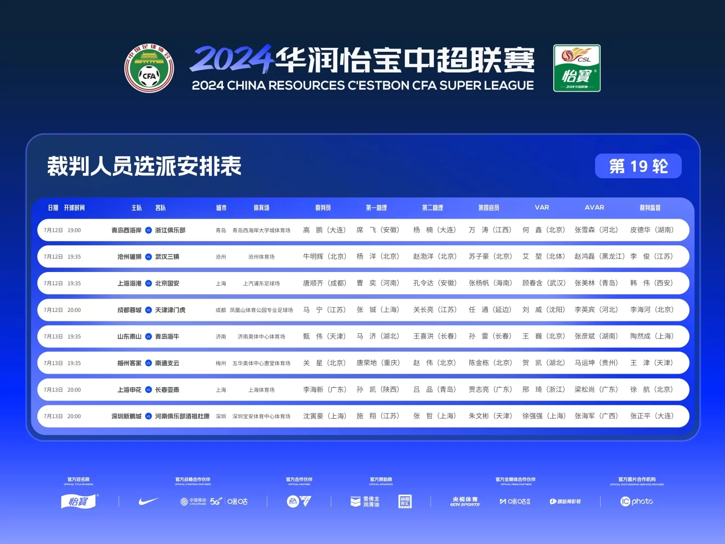 Chinese Super League Round 19 Referees: Tang Shunqi to Officiate Shanghai SIPG vs Beijing Guoan, Ma Ning to Officiate Chengdu Rongcheng vs Tianjin Tigers