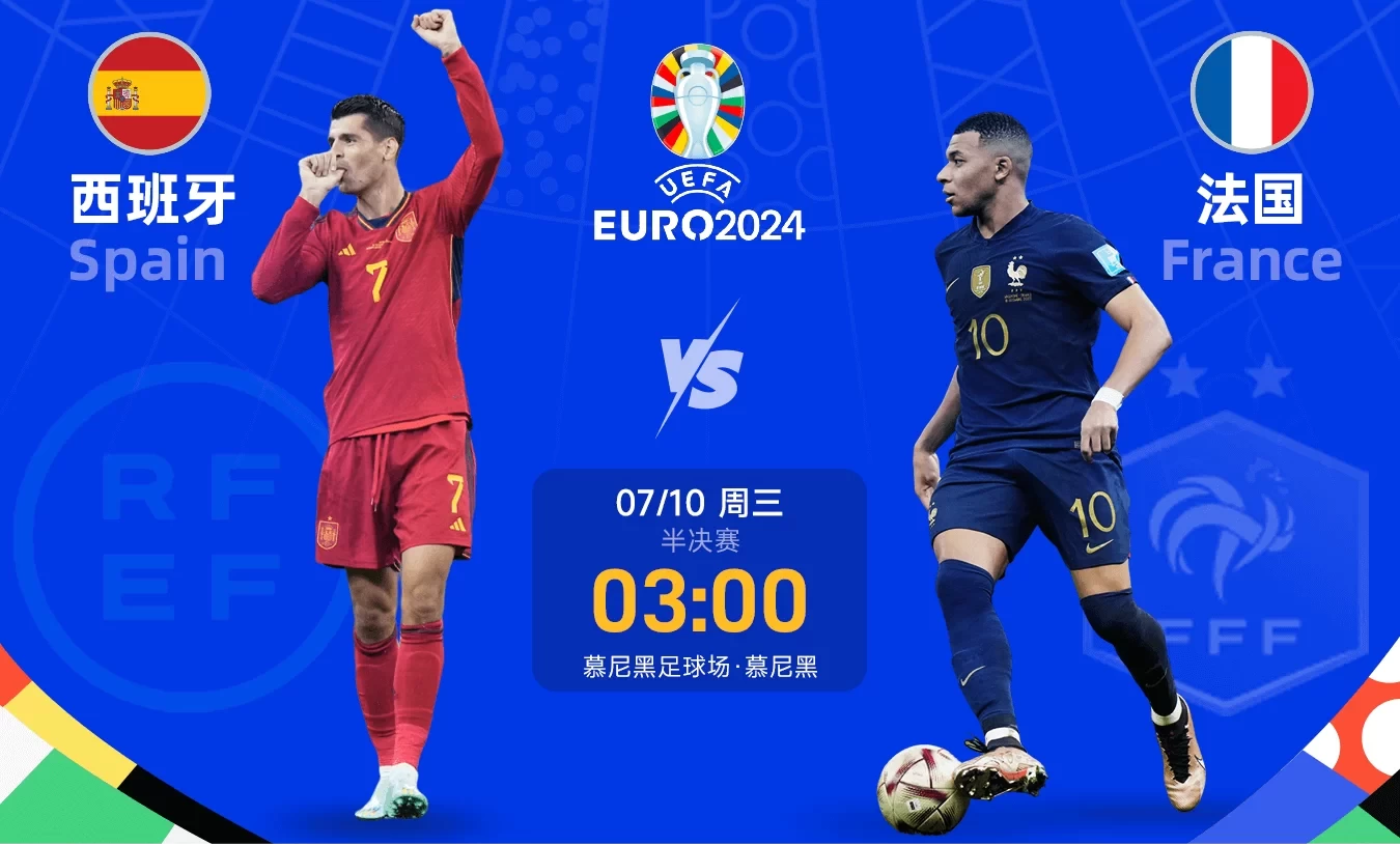 Early Report: Spain vs. France Clash Tonight