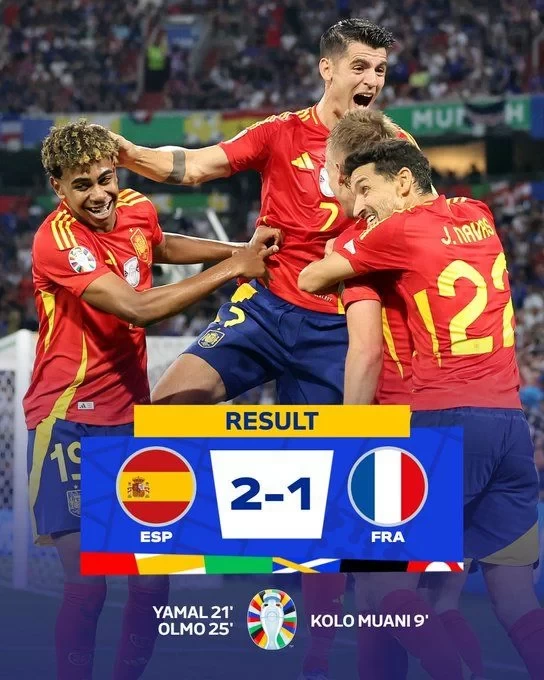 Early Report: La Roja Returns to Euro Final