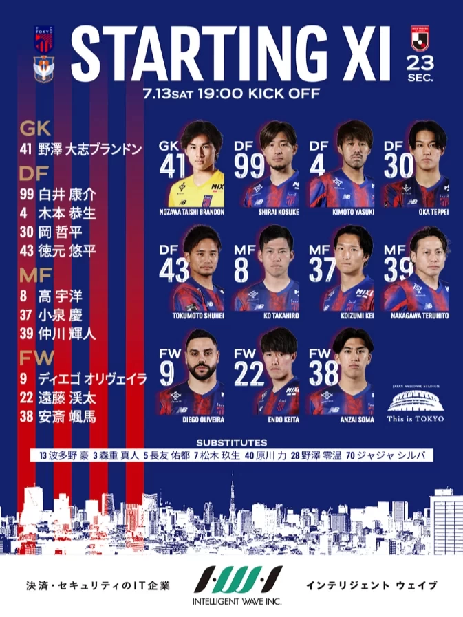 FC Tokyo’s Starting Lineup vs Albirex Niigata: Oliveira Leads the Attack! Yamazaki and Fujiwara in the Starting XI