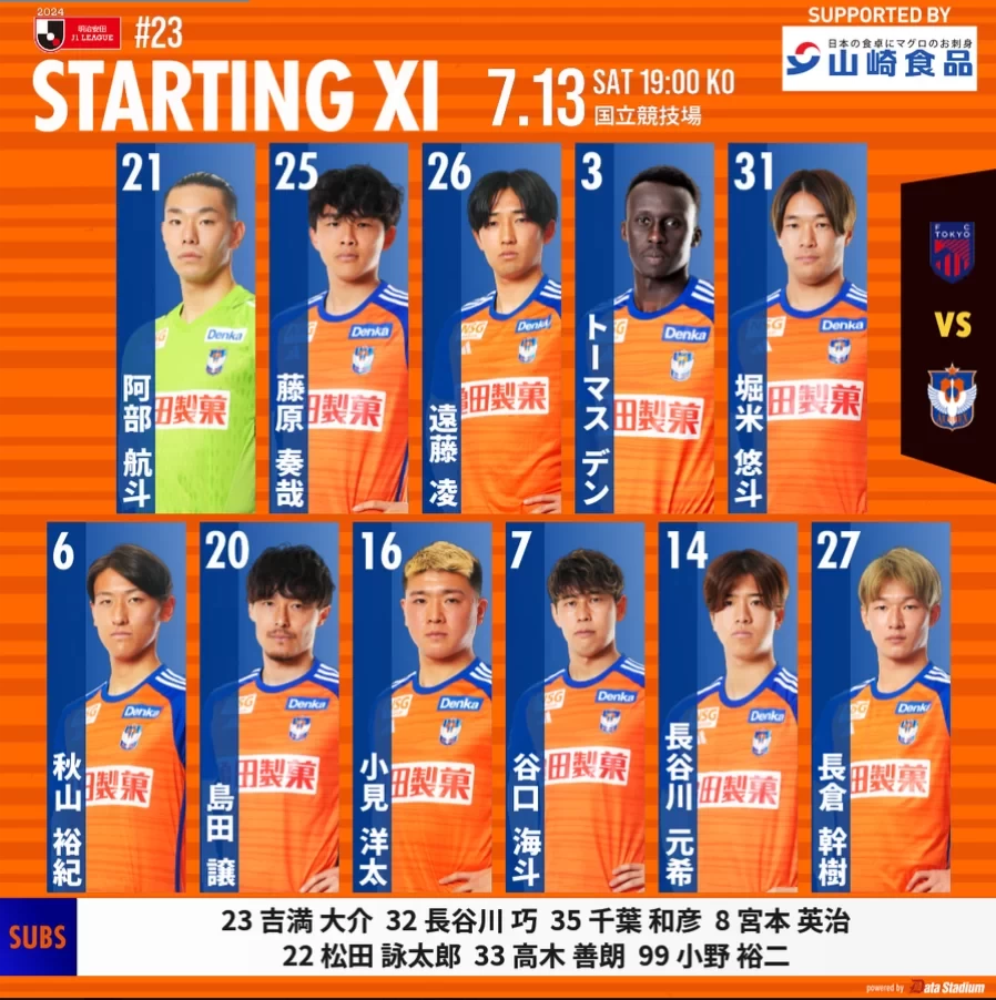 FC Tokyo's Starting Lineup vs Albirex Niigata: Oliveira Leads the Attack! Yamazaki and Fujiwara in the Starting XI