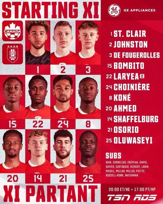 Canada vs Uruguay Starting Lineups: Olawaseyi vs Núñez, Davies & David on the Bench