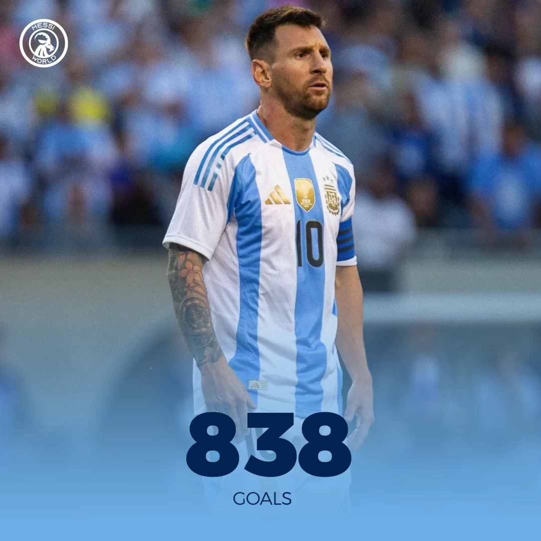 Messi scores his 838th career goal, surpasses Ali Daei in international goals and sits behind only Ronaldo