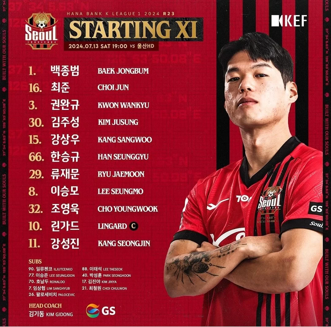 Ulsan Hyundai vs FC Seoul Starting Lineups: Lingard Leads the Charge! Zhou Min-gyu, Kaoru Mitoma Included