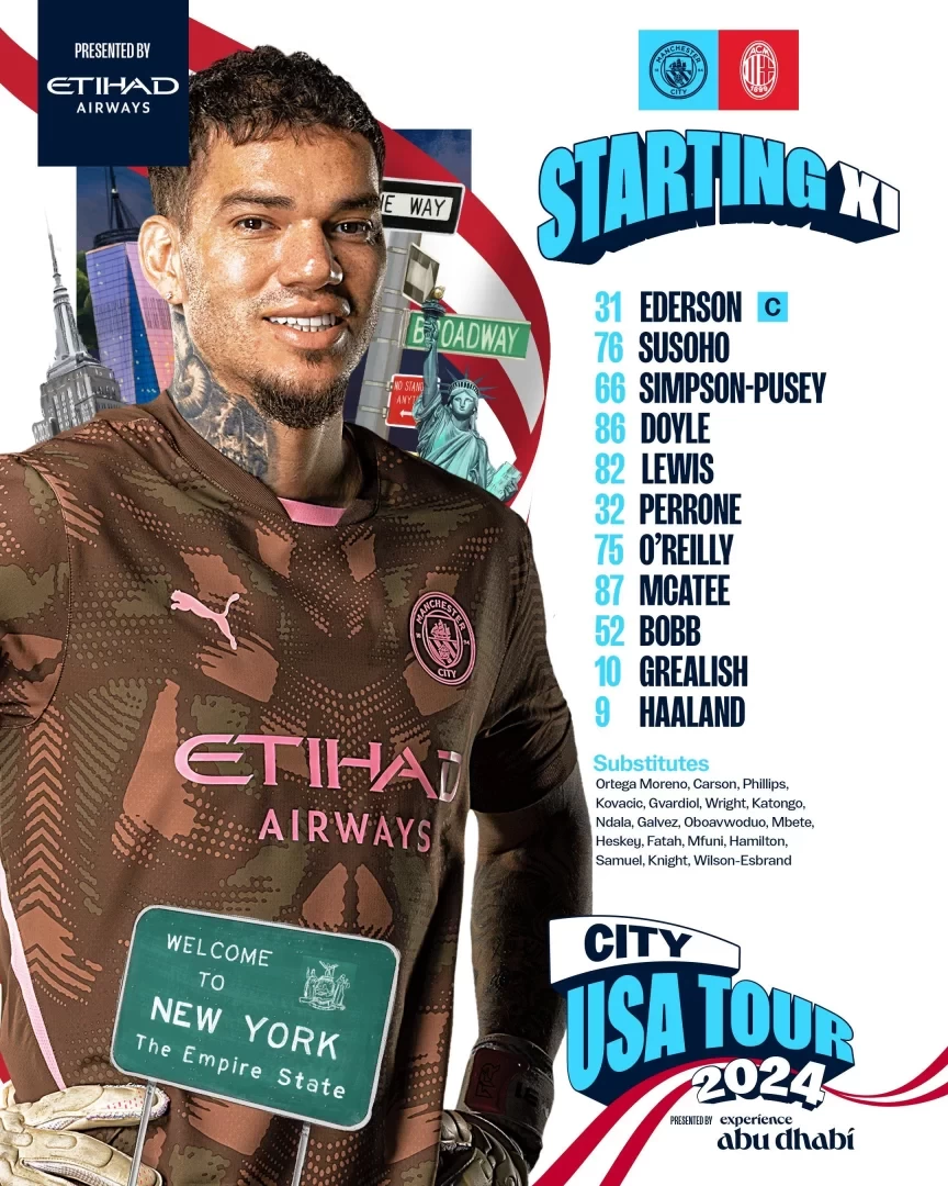 Manchester City vs AC Milan Starting Lineups: Haaland Starts Again, Grealish Included, Leao on the Bench