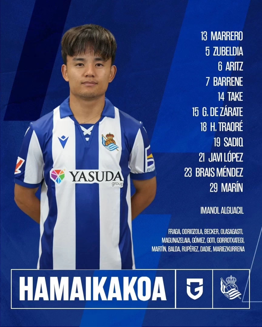 Gamba Osaka vs. Real Sociedad Starting Lineups: Kubo Takeshi Starts