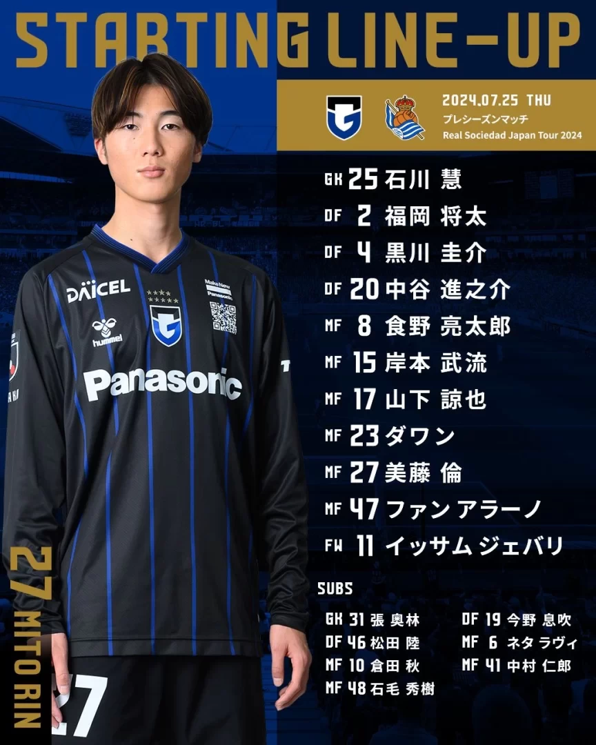 Gamba Osaka vs. Real Sociedad Starting Lineups: Kubo Takeshi Starts