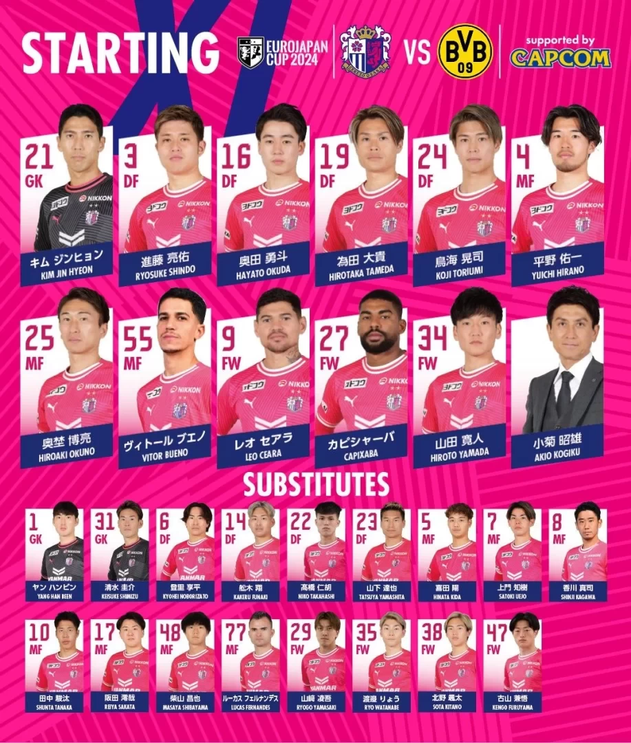 Osaka Sakura vs. Dortmund Starting Lineups: Brandt Leads, Adeyemi and Süle Start