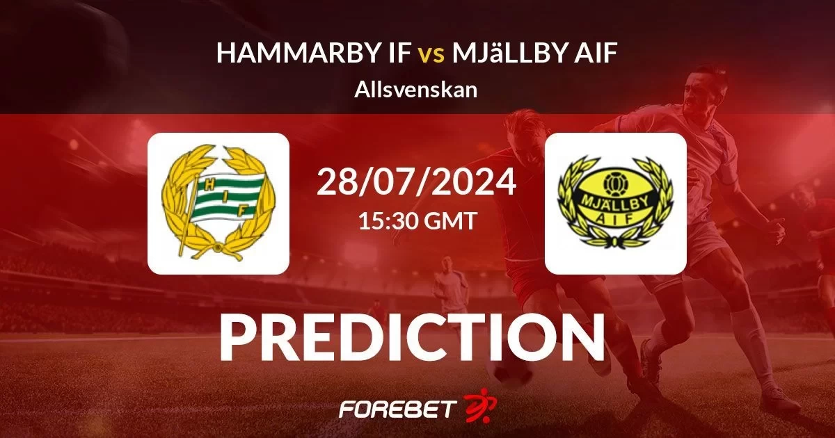 Swedish Allsvenskan Preview: Hammarby’s Recent Attacking and Defensive Stats Rebound, Mjällby Concede in Recent Games