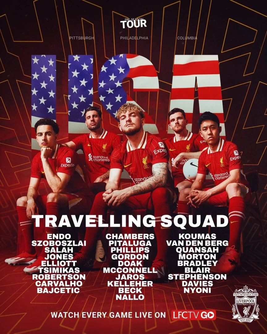 Liverpool Announces Initial Squad for US Tour: Primarily Youngsters, Salah & Szoboszlai Included