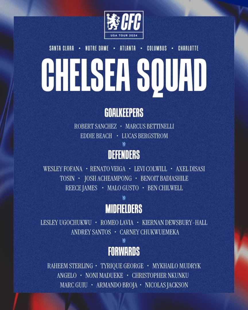 Chalobah left out of Chelsea’s US pre-season tour squad, summer exit likely