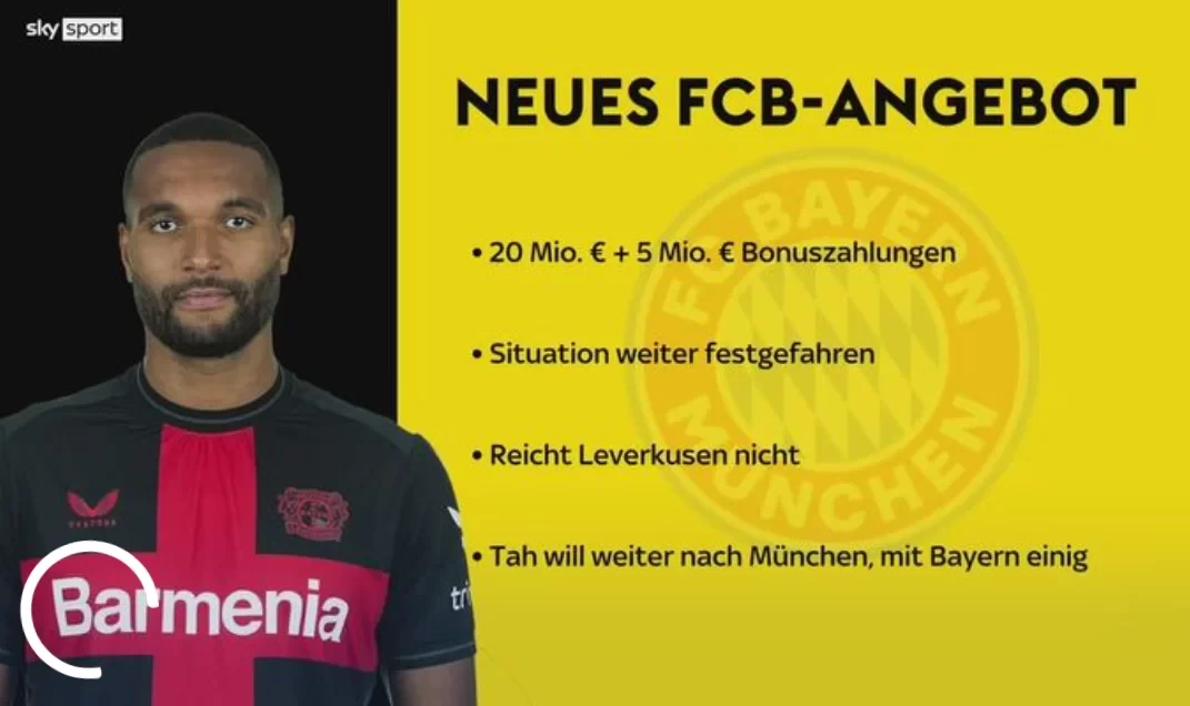 German Media: Bayern Munich Increase Bid for Jonathan Tah, Total Value in Million Euros