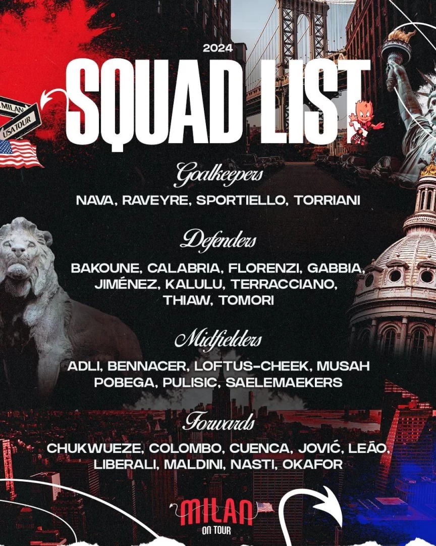 AC Milan Announces US Tour Squad: Leao, Pulisic Lead, Maignan, Morata Absent